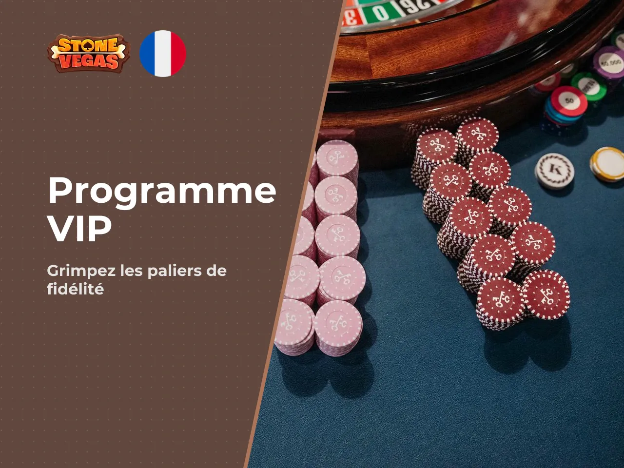 Progression dans le programme de fidélité